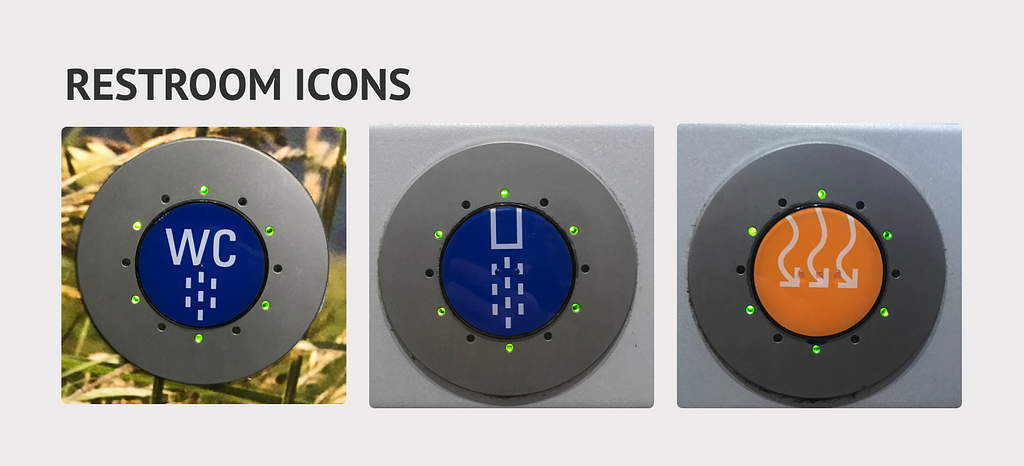 Toilet/restroom icons including sink and hand dryer buttons.