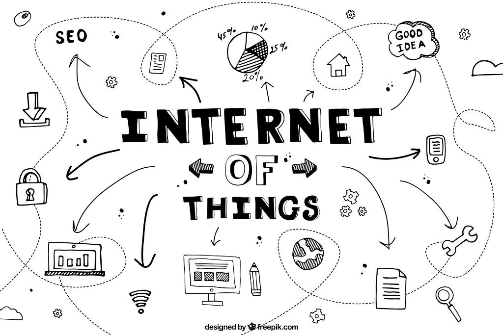 Internet of Things