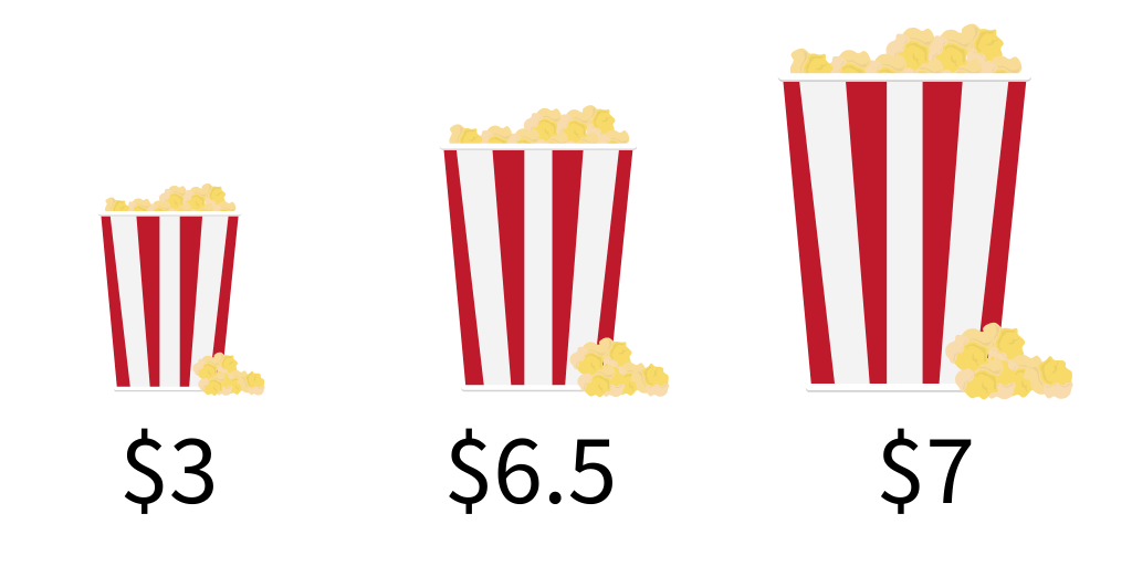 Anchoring effect in popcorn prices