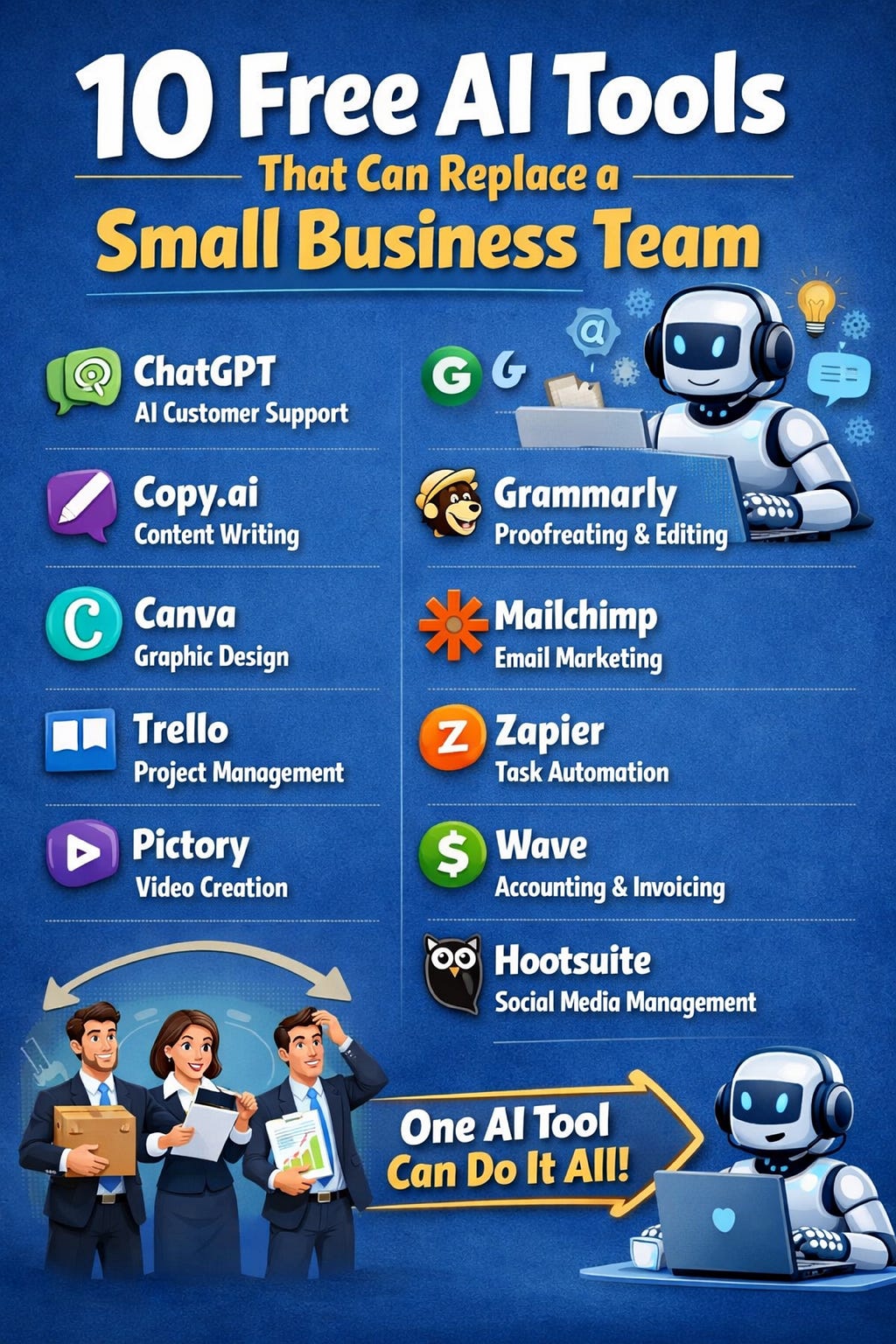 10 Free AI Tools That Can Replace a Small Business Team