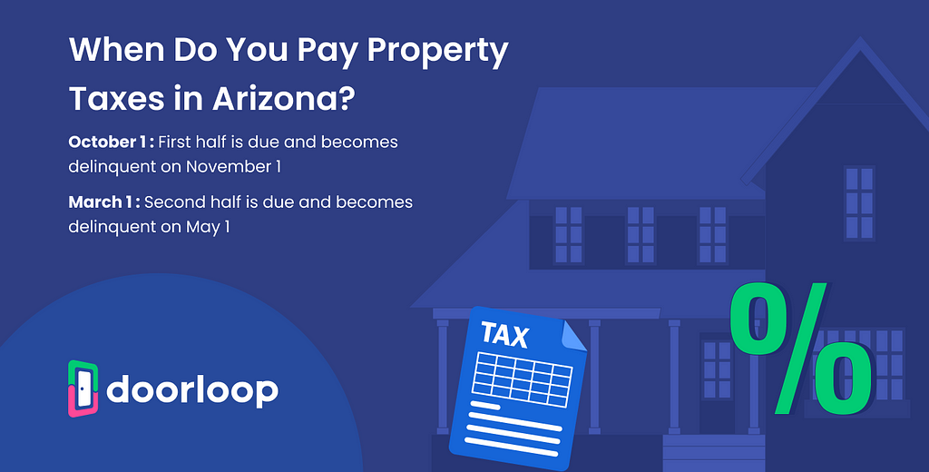 arizona property tax due dates