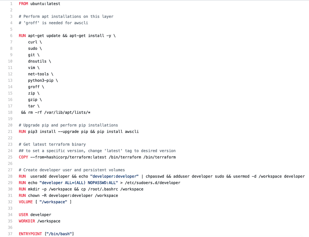 Screenshot of Dockerfile source code with proper spacing and indentation