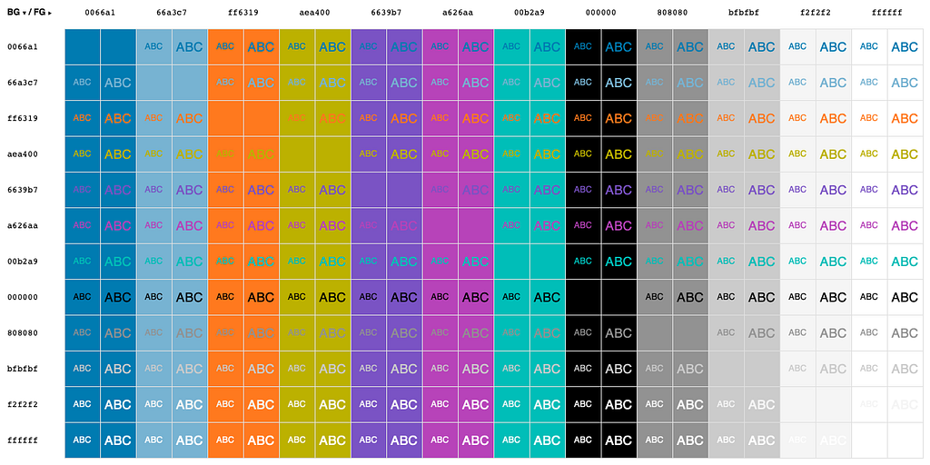 Palette matrix of foreground and background colour combinations.