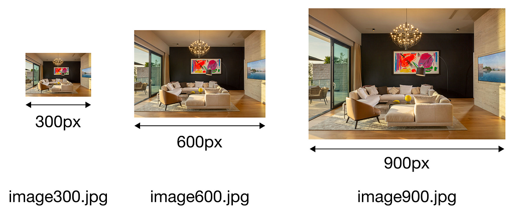A photo of a living room displayed 3 times with 3 different width : image300.jpg is 300px wide, image600.jpg is 600px wide, image900.jpg is 900px wide.