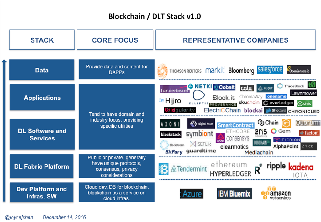 Www Dlt Ru Интернет Магазин