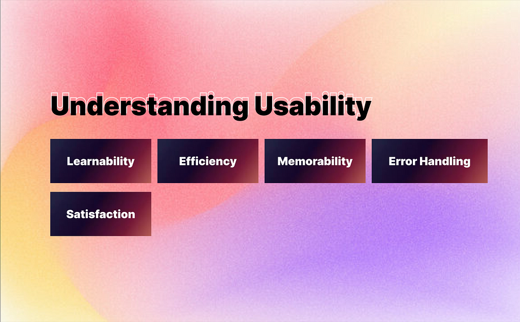 Understanding Usability