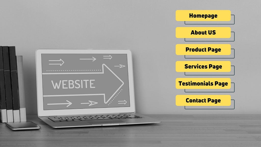 Stake-Out Your Digital Land With A Website
