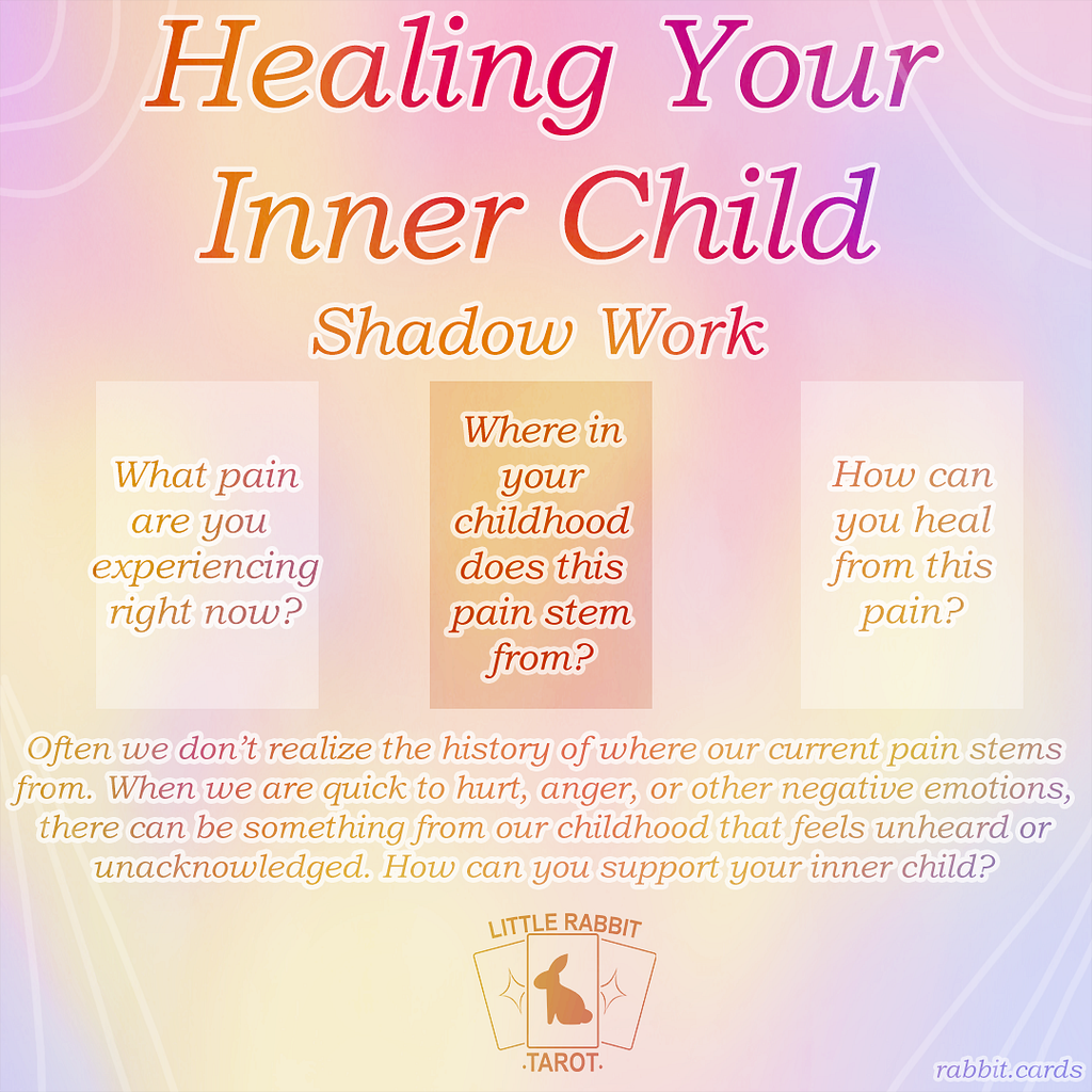 Inner Child, Shadow Work. Question one: What pain are you experiencing right now? Question two: Where in your childhood does this pain stem from? Question three: How can you heal from this pain? Often we don’t realize the history of where our current pain stems from. When we are quick to hurt, anger, or other negative emotions, there can be something from our childhood that feels unheard or unacknowledged. How can you support your inner child?