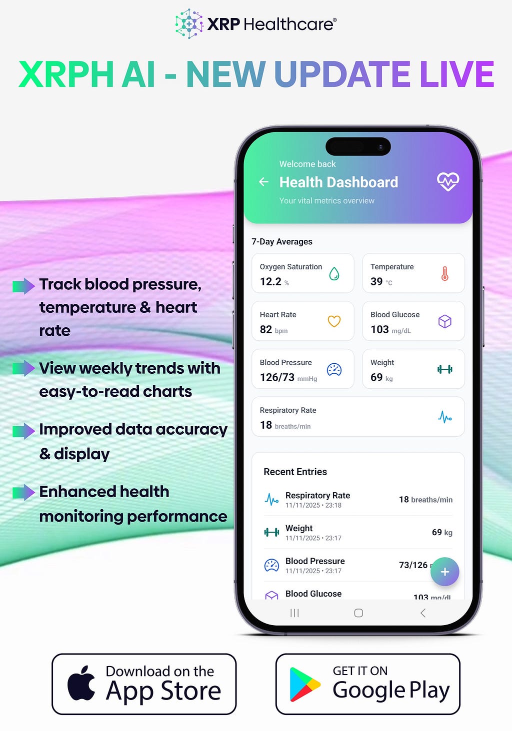 XRPH AI: Taking Control of Your Health Just Became Smarter 