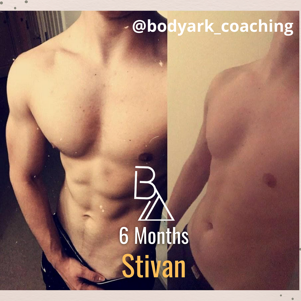 Stivan’s body transformation with BODY ARK Personal Trainer Colchester