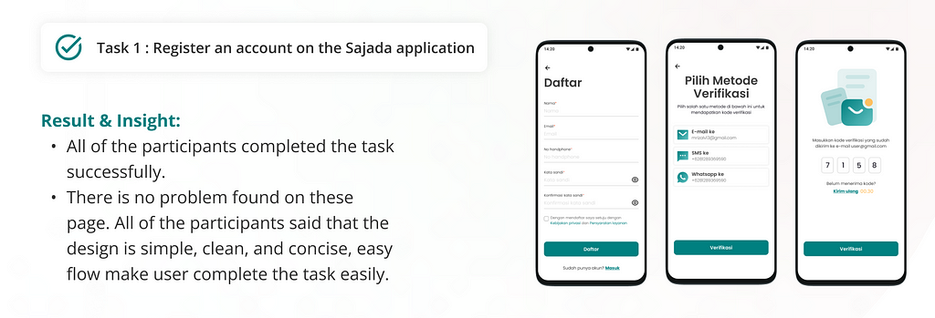results & insights from task 1: register an account on the Sajada application