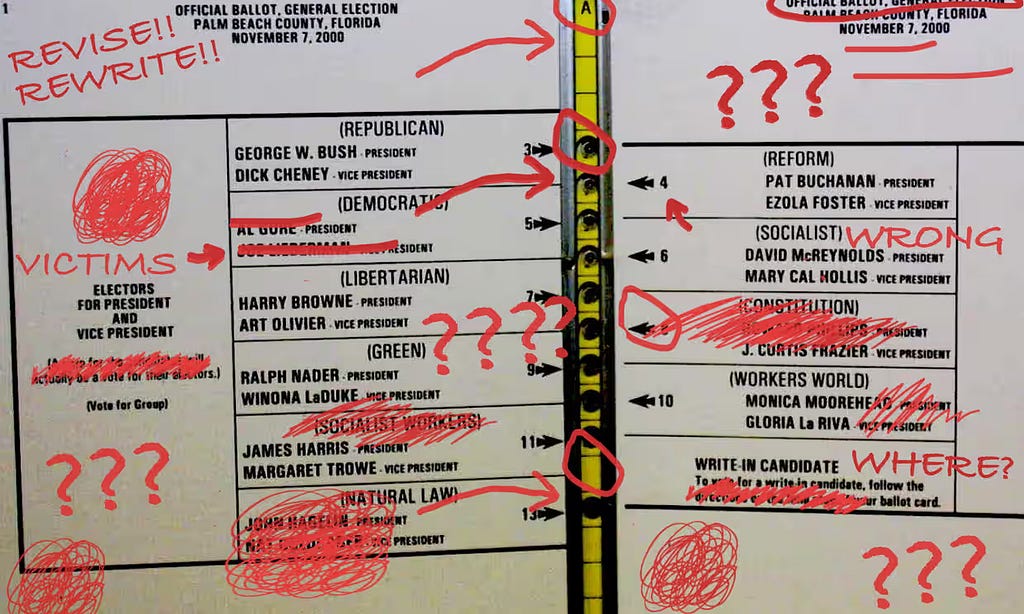 US pollcard with a confusing information hierarchy