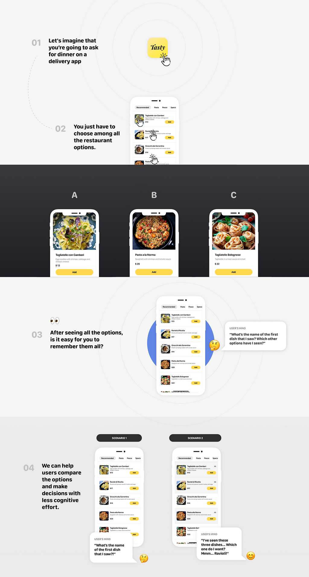 Image demonstrating the cognitive load required to choose a dish to order in a delivery app.