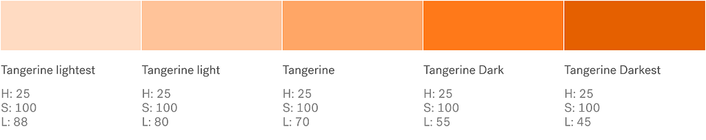 Sequential tangerine palette with different lightness values.