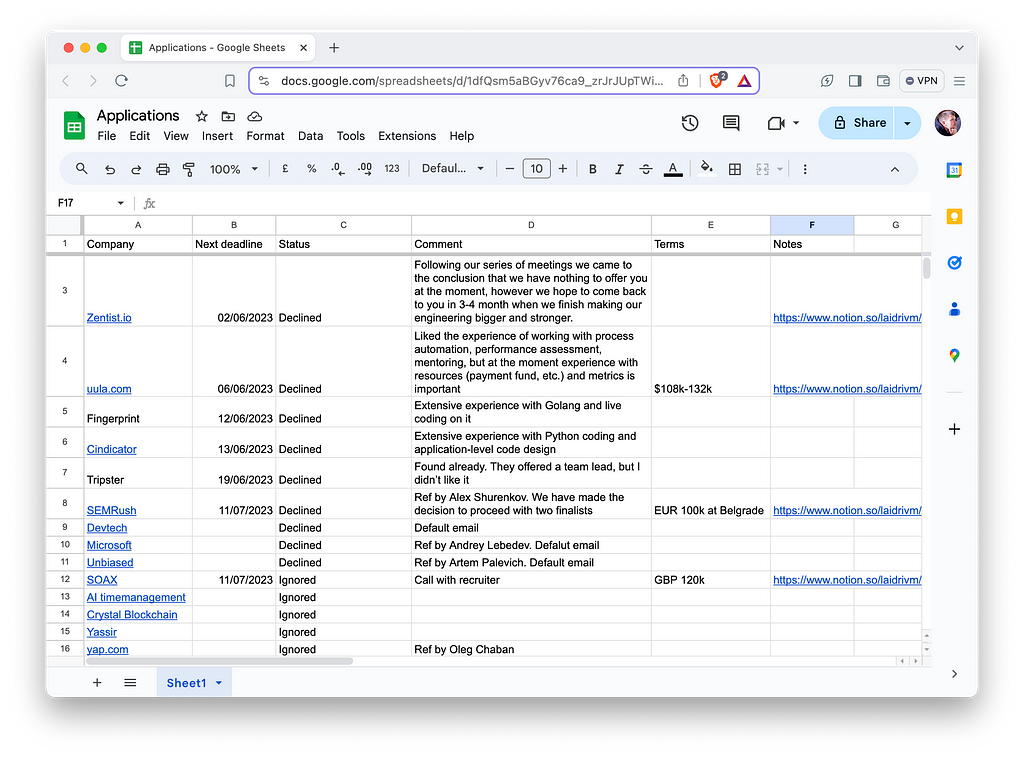 Screenshot of a Google Sheet with my applications and statuses