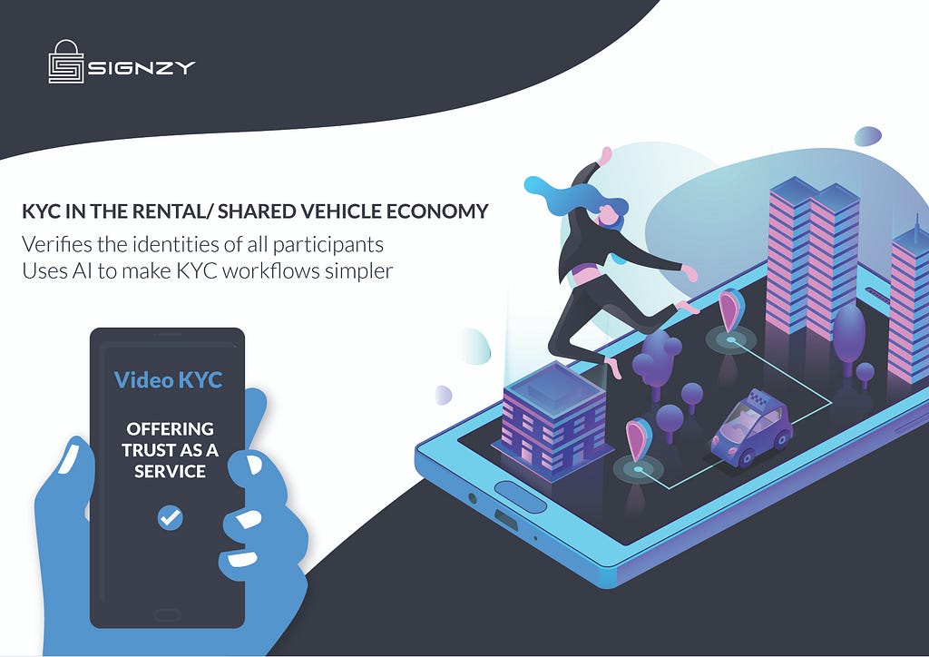 In the rental/shared vehicle economy, Signzy can make KYC simple with AI driven workflows. Video KYC is the future.