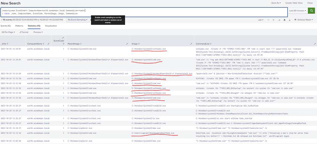 Screenshot of a Splunk search showing numerous process creation events for scheduled tasks