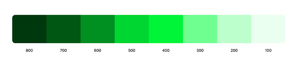 A green color ramp that is very saturated and bright.