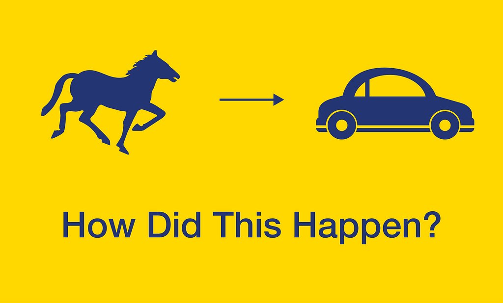 This image depicts a conversion from Horse to a Car. And asks the question, How did this happen”
