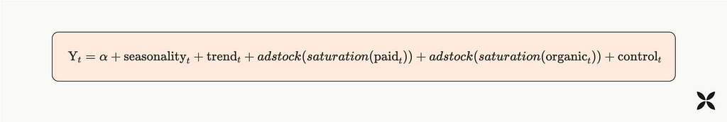 Regression equation for MMM, saturating first and then adstocking