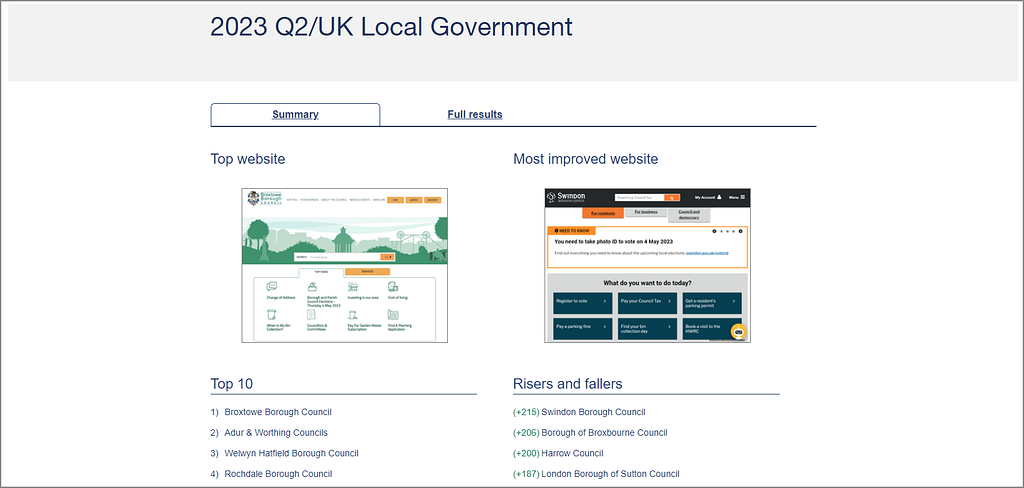 Sitemorse Local Government Q2 report