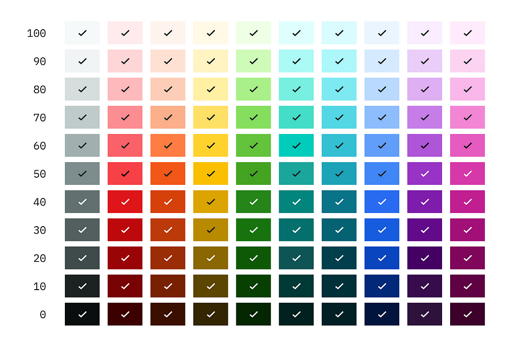 colour palette preview with 10 hues and 11 levels of luminosity