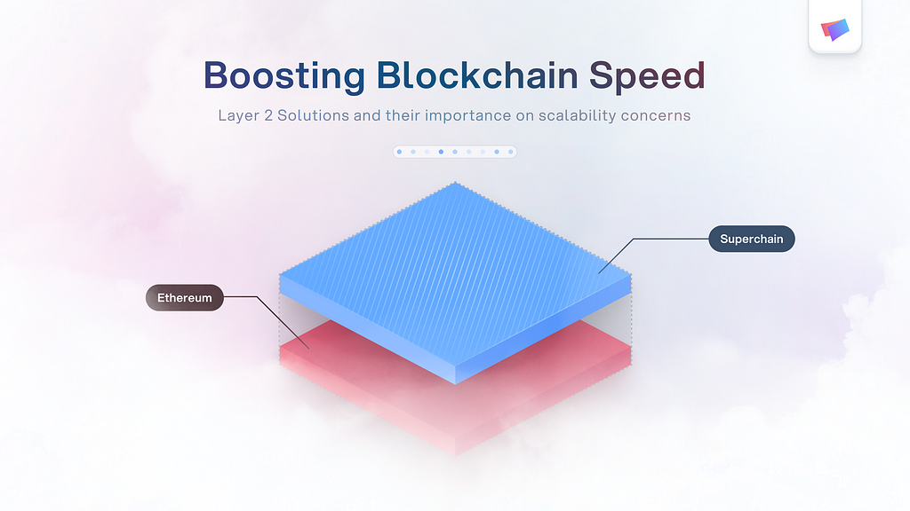 Understanding Layer 2 Solutions and Their Essentiality for Blockchain Scalability thumbnail