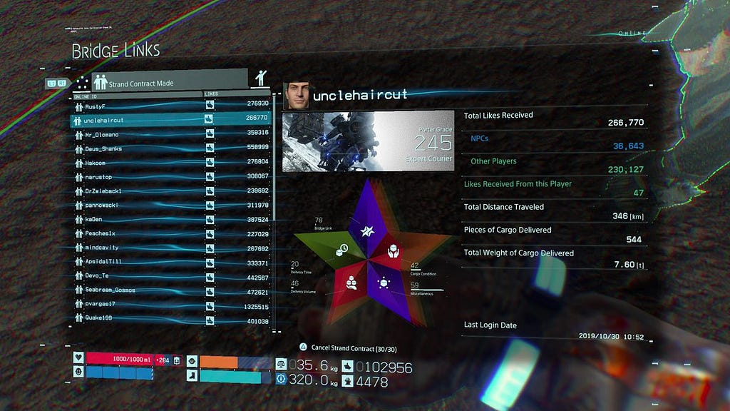 A screenshot of the statistics of a player. “Bridge Links” and “Strand Contracts Made” with a list of user names and their “likes”.