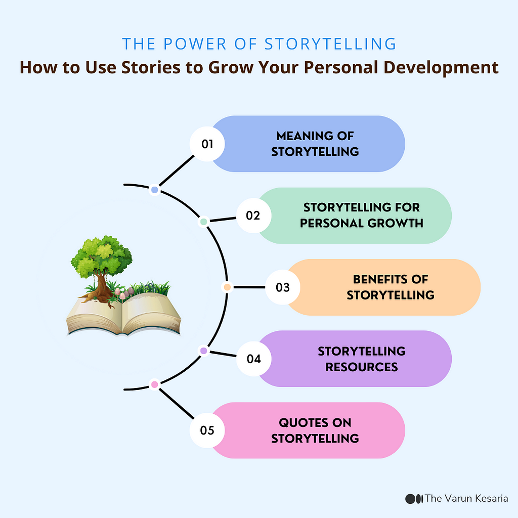 Discover the transformative benefits of storytelling for personal growth. Learn how to harness the art of storytelling to enhance your personal development journey and unlock new levels of self-improvement.