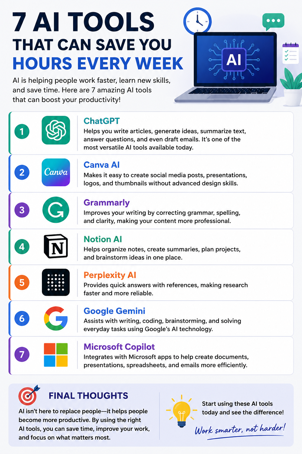 7 AI Tools That Can Save You Hours Every Week
