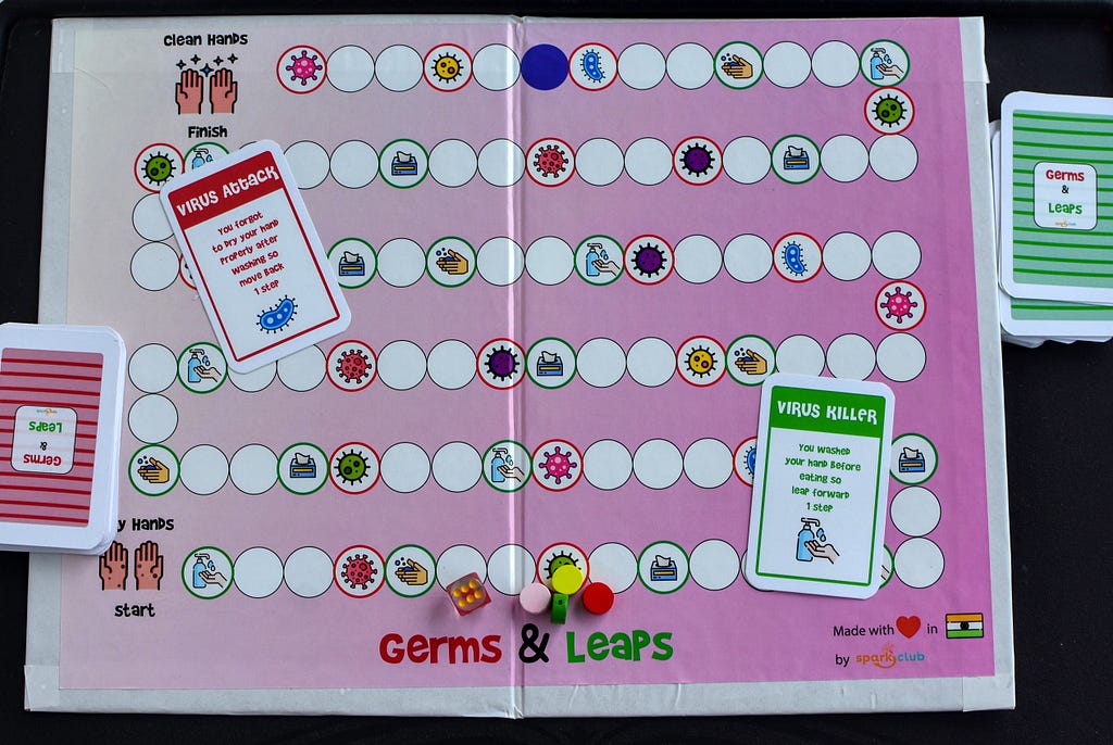 Germs & Leaps — Hand Hygiene Board Game (by The Spark Club)