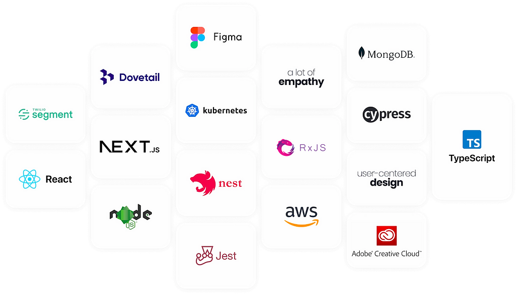 Logos with the most recent PrimaryBid tech stack.
