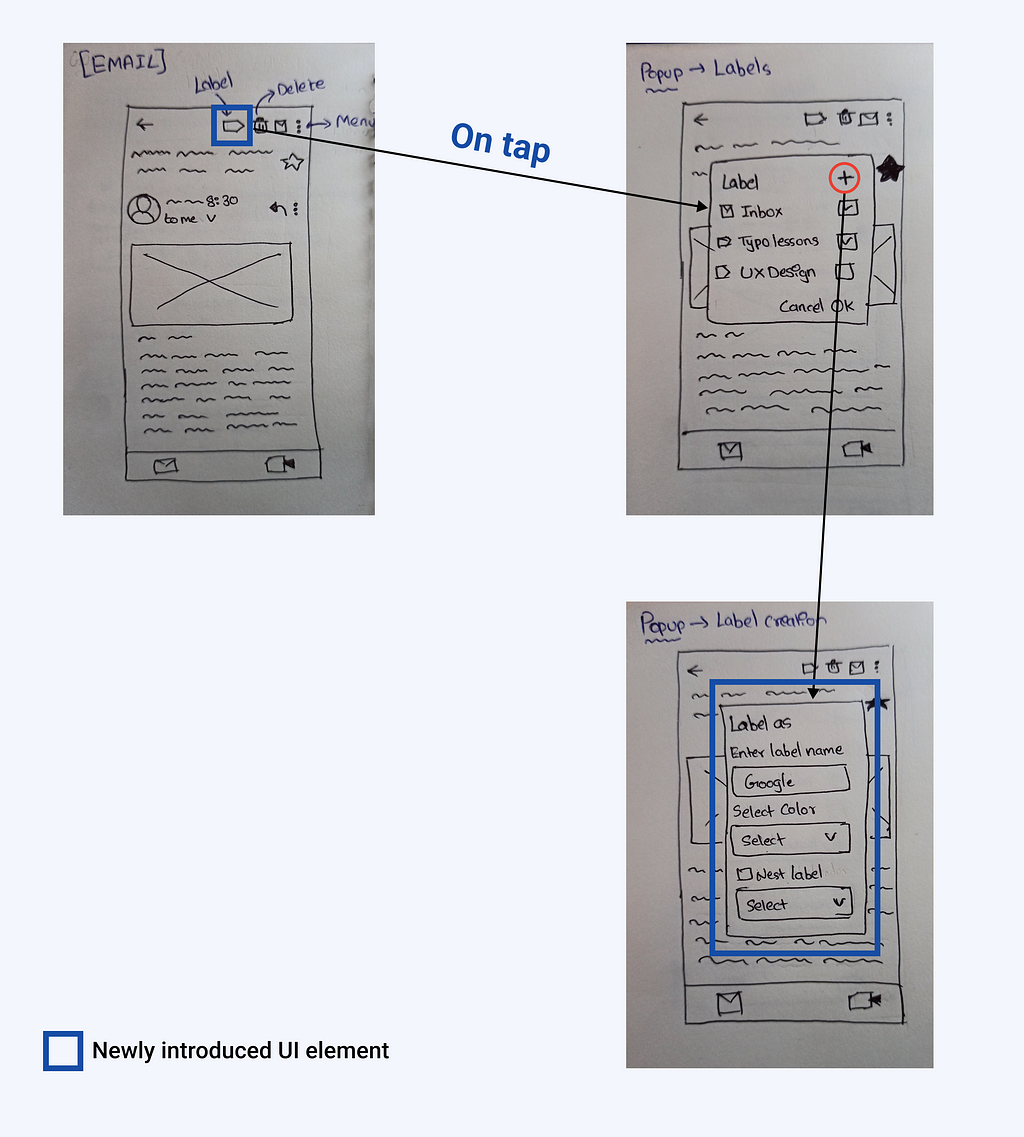I’ve displayed wireframes that aided in outlining the product’s basic structure, layout, and appearance prior to designing its detailed features.