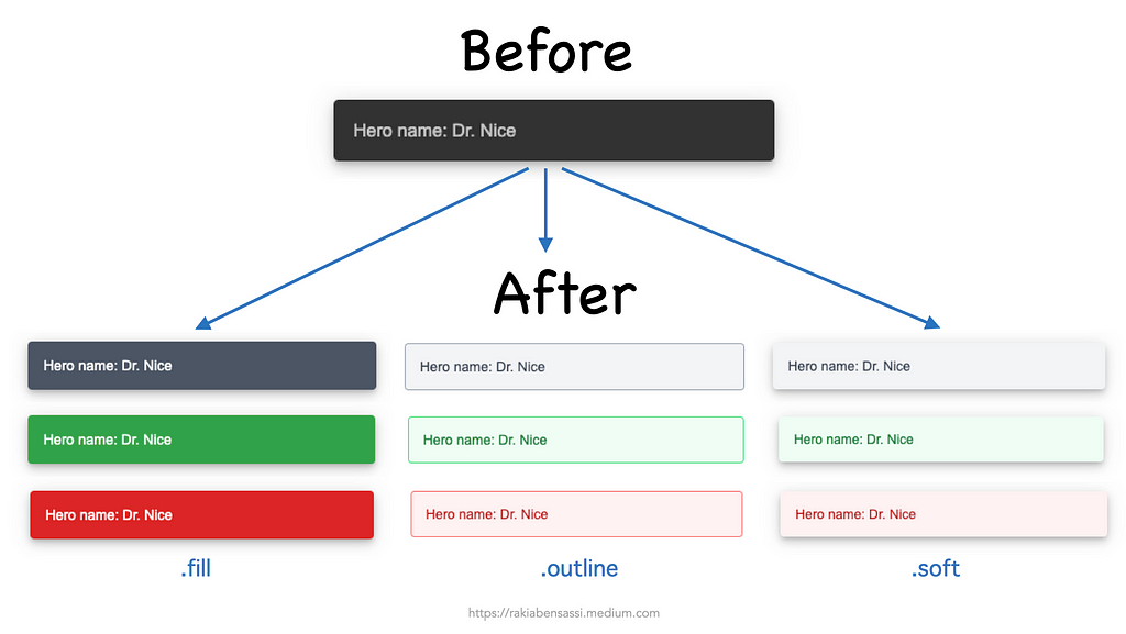 how-to-create-a-fancy-mat-snackbar-with-tailwind-css-laptrinhx