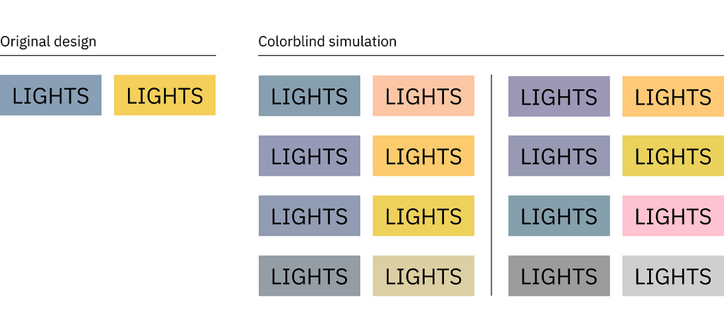 Colorblind simulation of toggle buttons, comparing the original to 8 types of colorblindness.