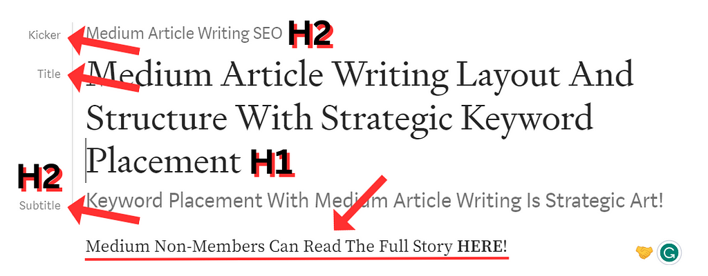 Steady And Consistent Growth With 9 Key Elements For Medium Writing And The Header Section