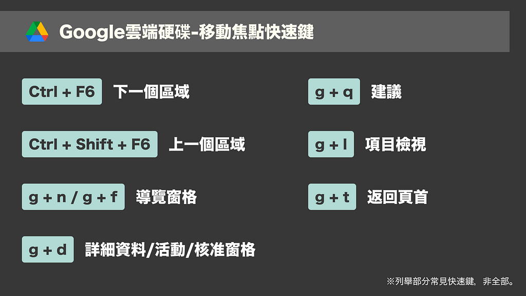 Google雲端硬碟-移動焦點快速鍵