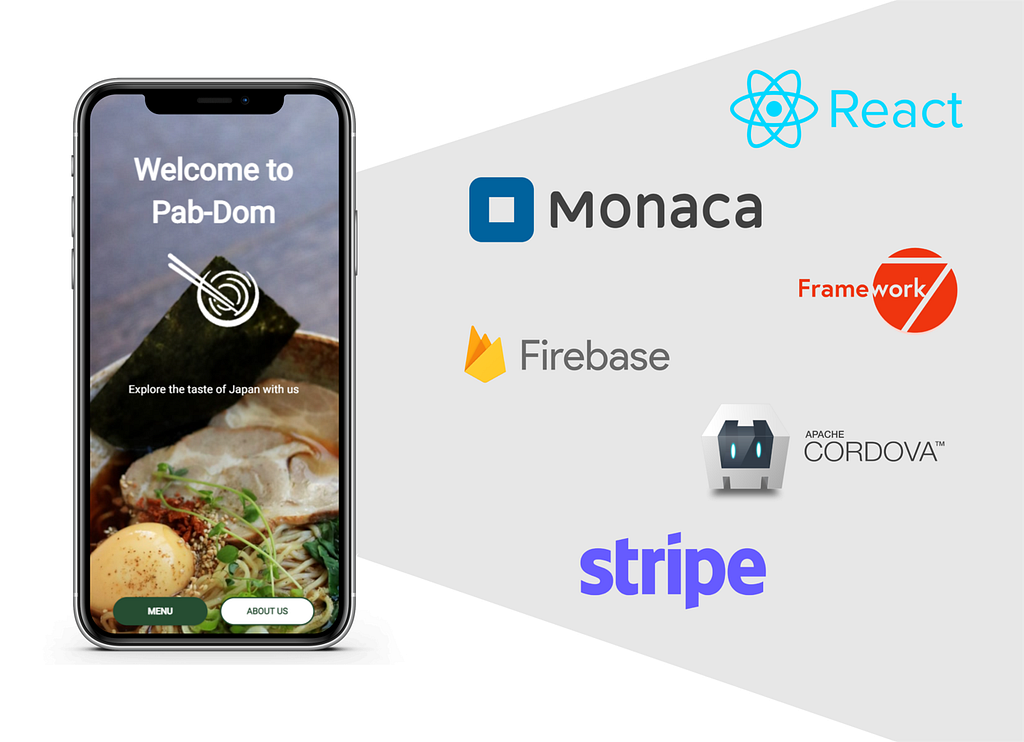 Create a food ordering application with Monaca, React and Framework 7 with Firebase database