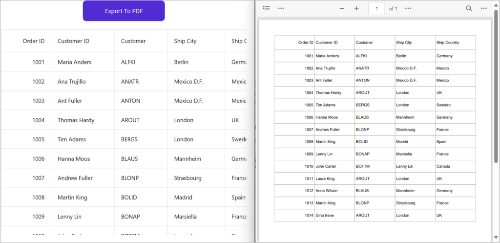 Exporting all columns in the .NET MAUI DataGrid to a single page in a PDF