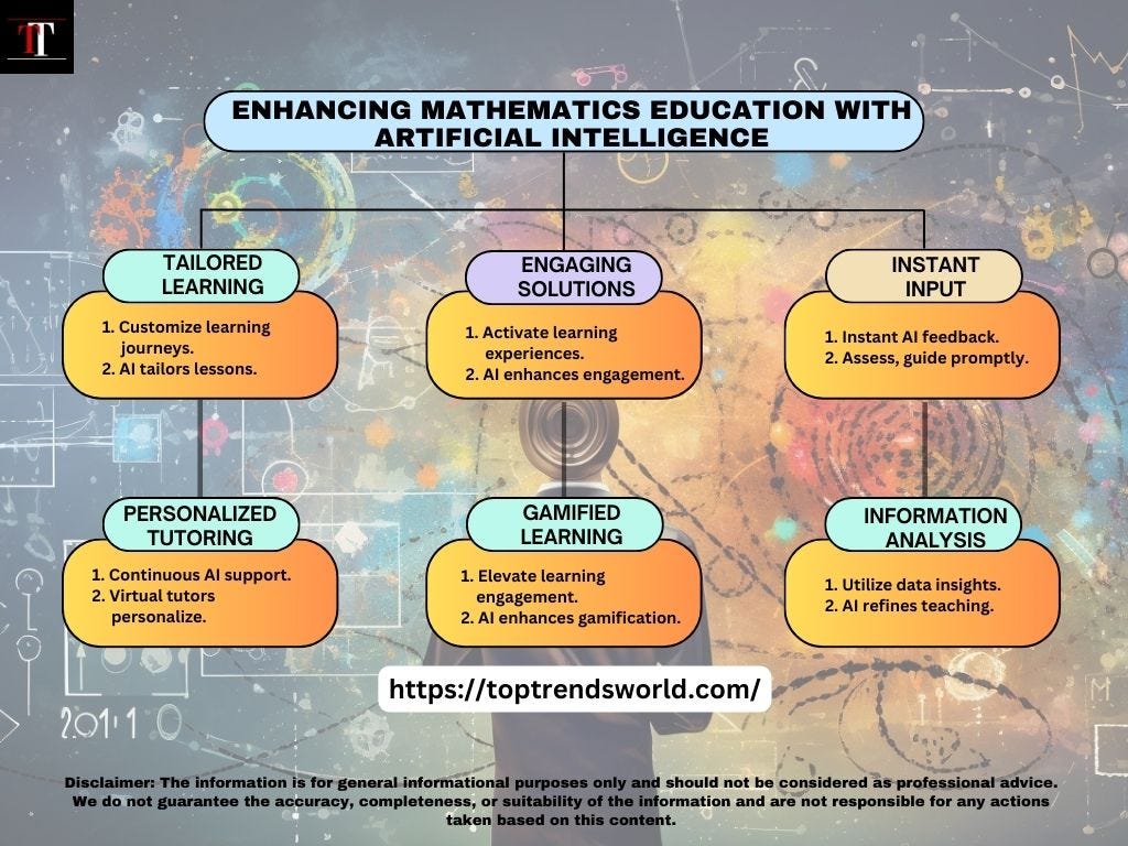 artificial intelligence in education article, the impact of artificial intelligence on education, research on artificial intelligence in education, negative effects of artificial intelligence in education