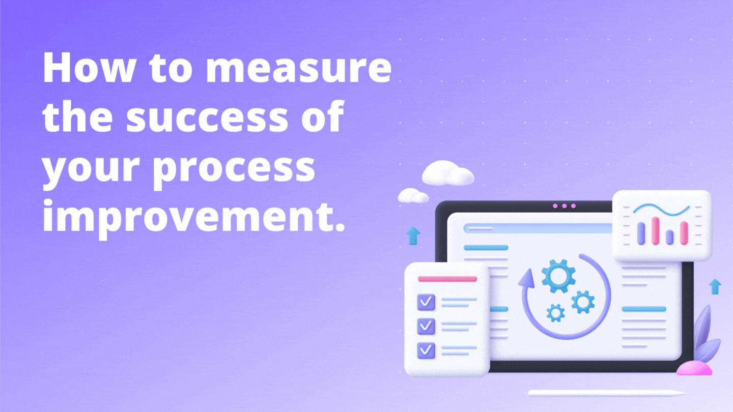 blog header with the title of the blog post “How to measure the success of your process improvement.”