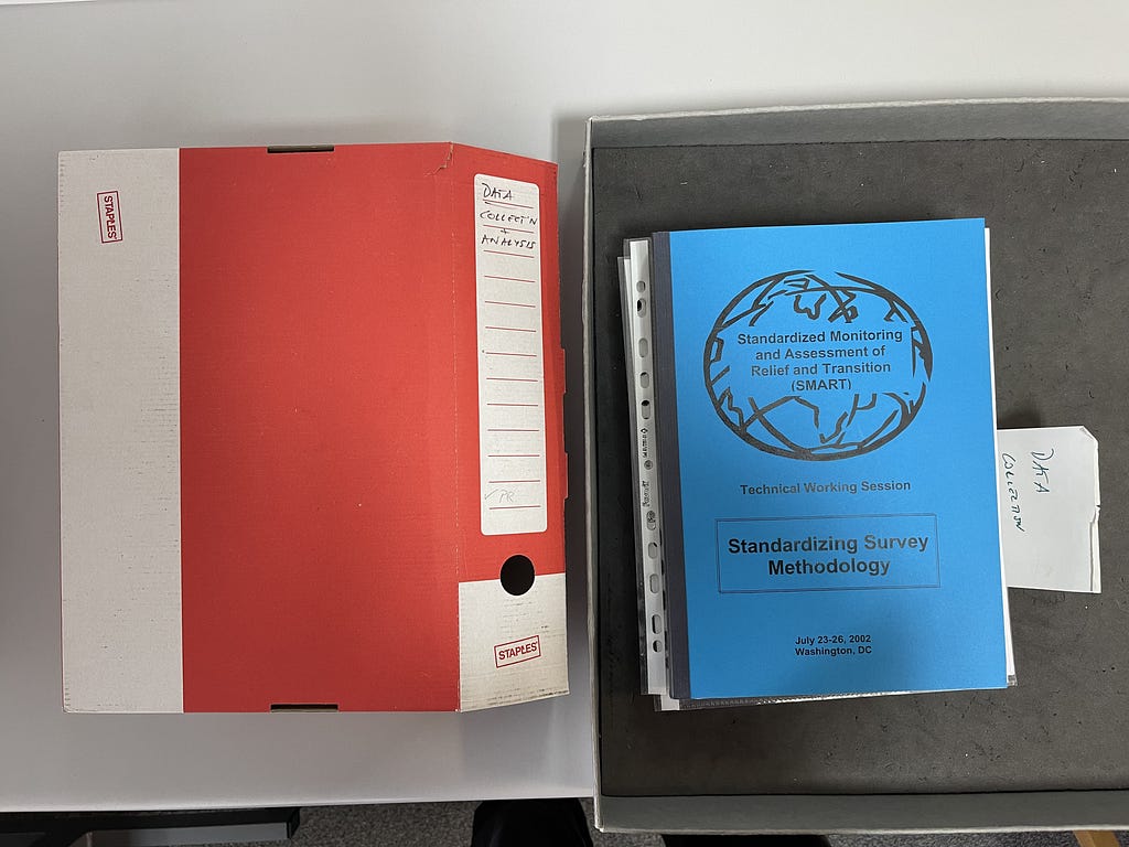 A top-down photo of a red staples box next to a pile of documents. The document at the top of the pile is a blue report titled “Standardizing Survey Methodology”. The documents are in a tray.