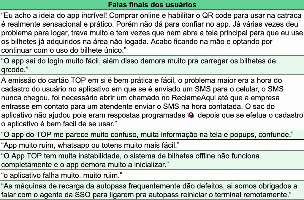 Quadro com declarações escritas de usuários sobre a experiência com o serviço TOP-SP.