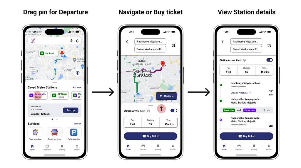 Picture of three screens where the user will navigate or buy the ticket