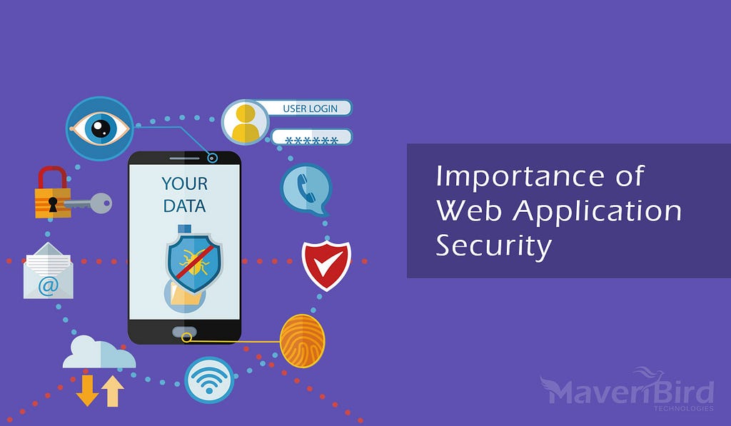 Checklist of Web Application Security