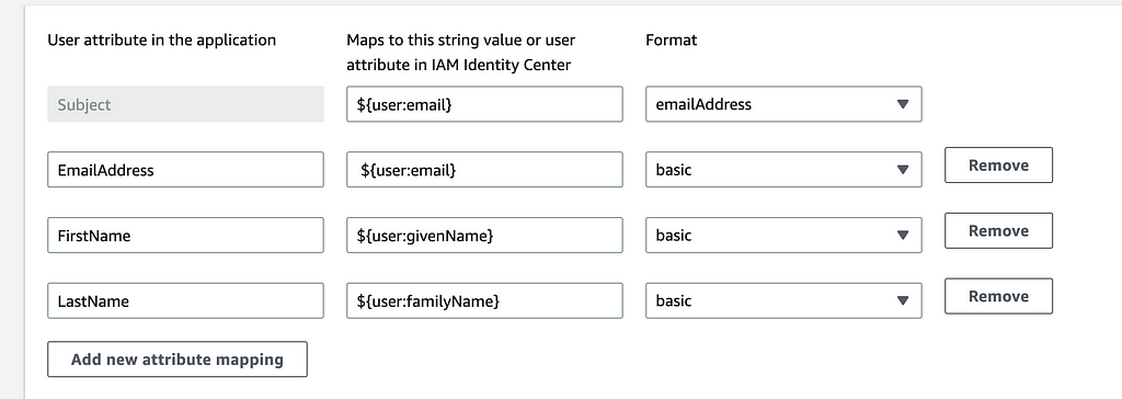 Attribute Mappings between IAM Identity Center and Auth0.