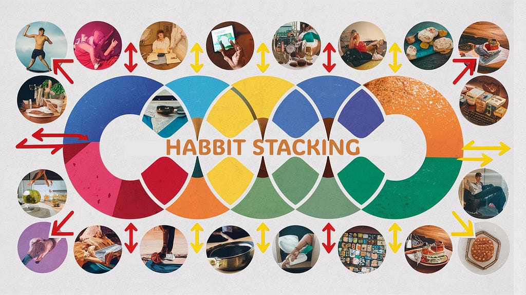 Linking new habits to existing ones with habit stacking.