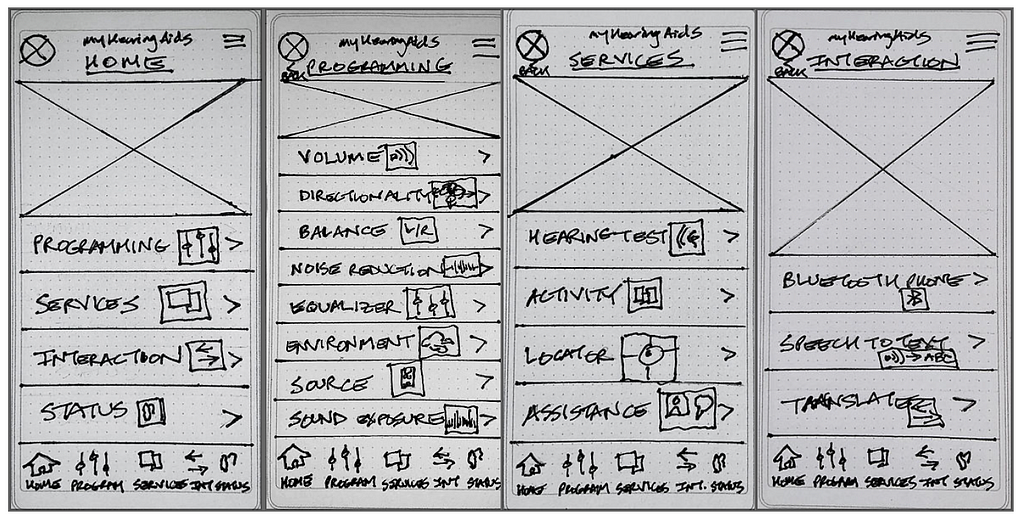 Wireframe sketches of first design ideation.
