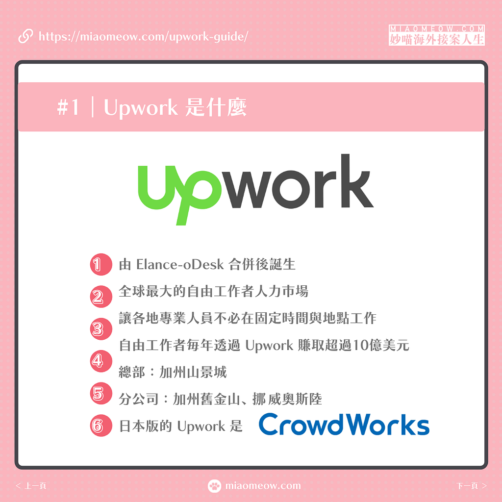 Upwork教學・獨立接案者Upwork接案攻略｜Upwork接案賺錢：8個自由工作者遠距工作領週薪的秘密_2