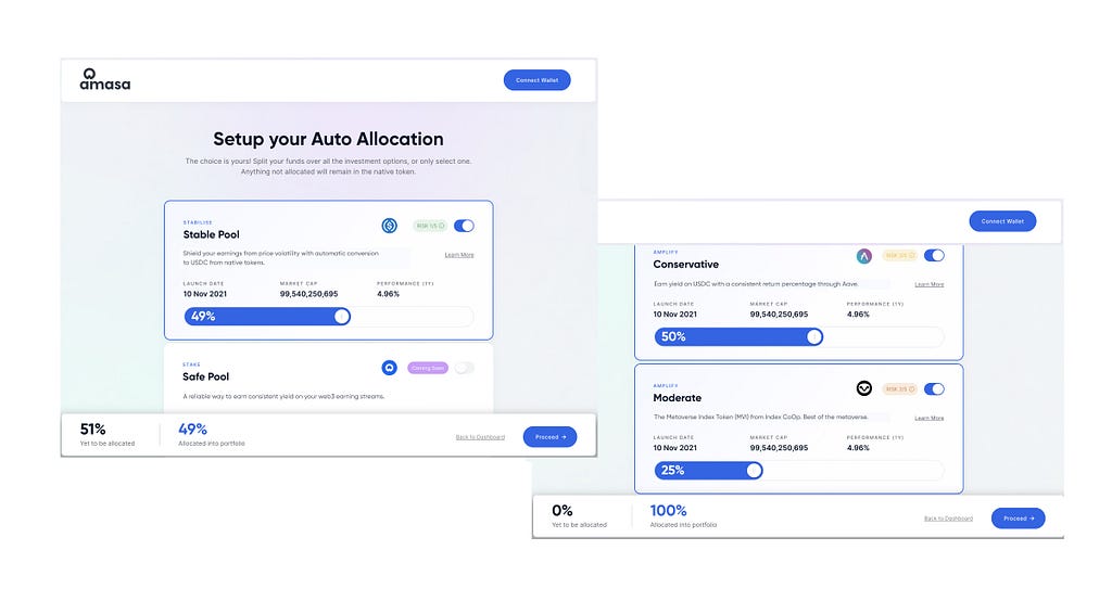 Screenshot of Amasa user setting allocations